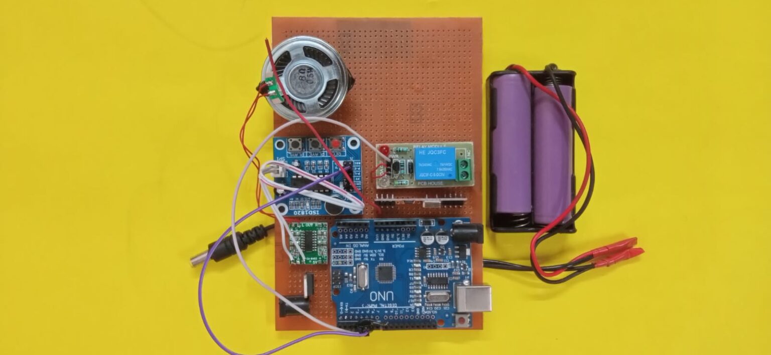 Security System for Non-Verbal Women: Empowering Safety with Arduino ...