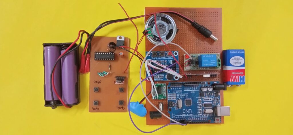 Security System for Non-Verbal Women: Empowering Safety with Arduino ...