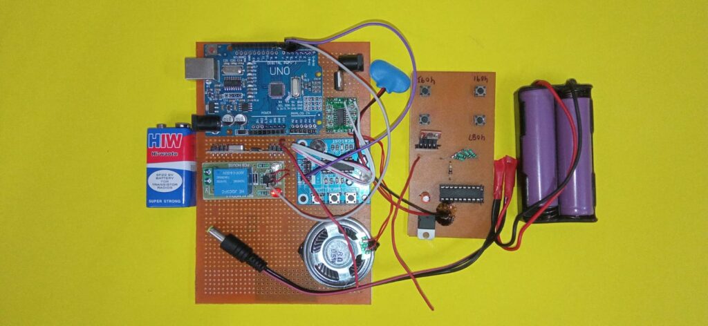 Security System for Non-Verbal Women: Empowering Safety with Arduino ...